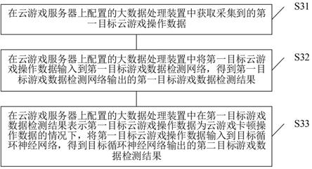 游戏云服务器节点(游戏云服务器节点有哪些)，游戏云服务器节点介绍及种类解析，游戏云服务器节点解析，种类介绍及详细解析，游戏云服务器节点详解，种类介绍与解析，游戏云服务节点概览