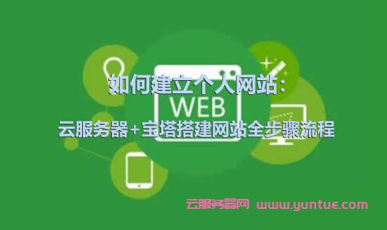 网店开在云服务器(云服务器可以建网站吗)，云服务器建站，网店轻松入驻云端！，云服务器建站助力网店轻松入驻云端！，云服务器助力网店轻松入驻云端，云服务器建站详解！ 第2张