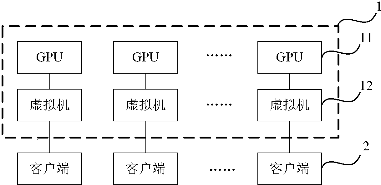 云服务器应用原理图(云服务器的主要用途是什么)，云服务器应用原理图及其主要作用解析