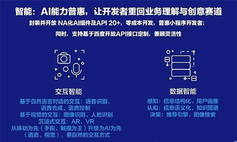百度智能云服务器怎么看流量使用(百度智能云服务器怎么看流量使用记录)，百度智能云服务器流量使用记录查看指南