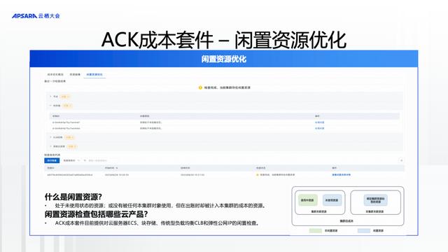 云服务器日常巡检报告模板(云服务器日常巡检报告模板怎么写)，云服务器日常巡检报告模板编写指南，云服务器日常巡检报告模板编写指南及实例解析，云服务器日常巡检报告模板编写指南与实例解析全攻略，从模板到编写技巧一网打尽！，云服务器日常巡检报告模板编写指南与实例解析全攻略，从入门到精通