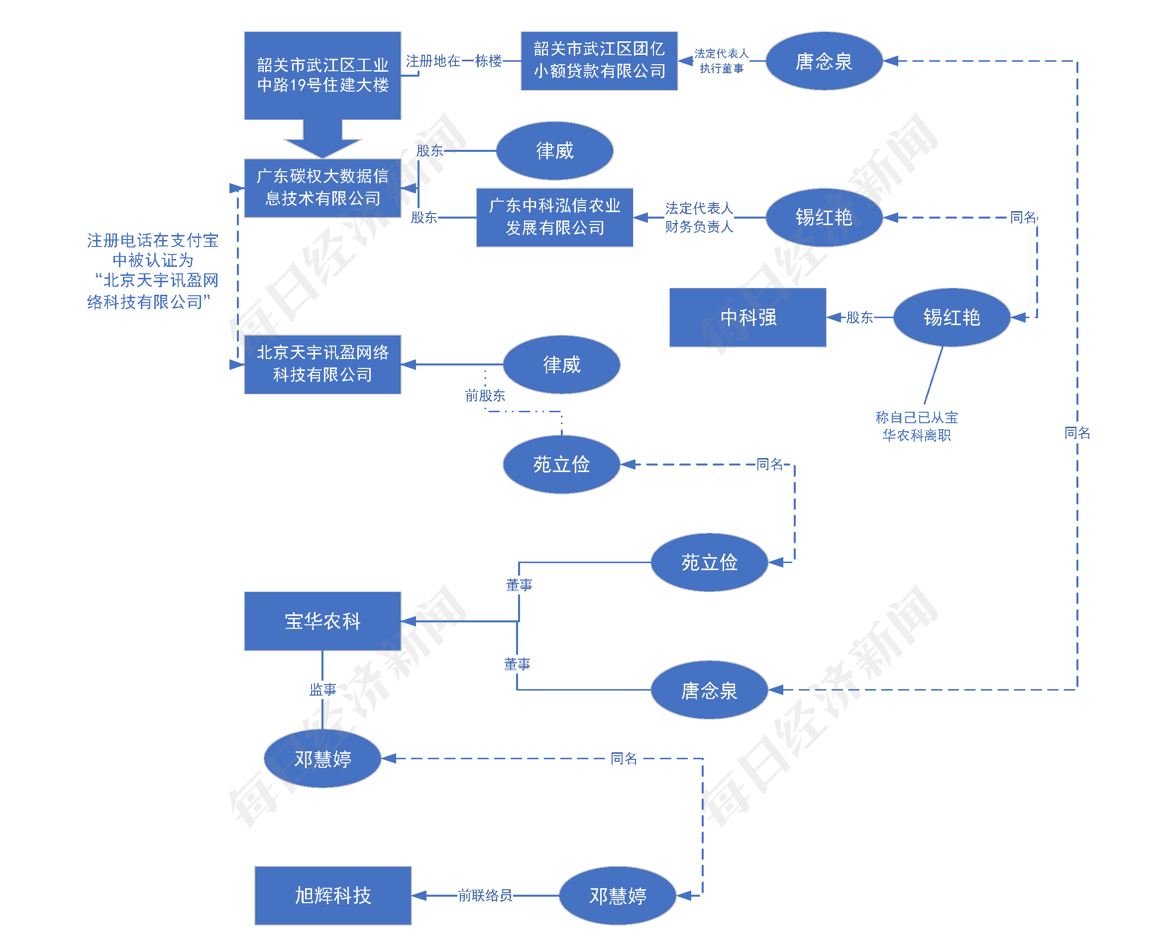 云服务器日常巡检报告模板(云服务器日常巡检报告模板怎么写)，云服务器日常巡检报告模板编写指南，云服务器日常巡检报告模板编写指南及实例解析，云服务器日常巡检报告模板编写指南与实例解析全攻略，从模板到编写技巧一网打尽！，云服务器日常巡检报告模板编写指南与实例解析全攻略，从入门到精通 第2张