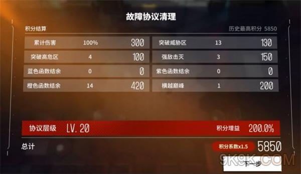 云图计划服务器连接失败(云图计划服务器连接失败怎么解决)，云图计划服务器连接失败问题及解决方案探讨，云图计划服务器连接失败问题解析与解决方案探讨，云图计划服务器连接失败问题解析及解决方案探讨指南，云图计划服务器连接失败问题解析与解决方案指南，云图计划服务器连接失败问题解析及解决方案指南