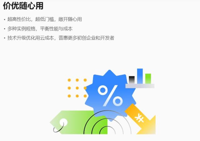 云服务器怎么降低企业成本(云服务器怎么降低企业成本的方法)，云服务器降低成本策略，优化企业IT支出的关键方法，云服务器降低成本策略，优化企业IT支出的关键方法与实践指南 第2张