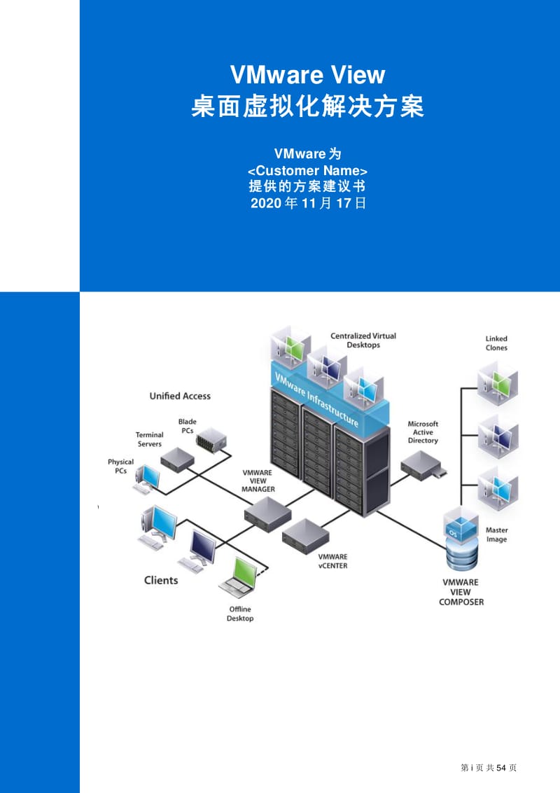 vmware服务器虚拟化硬件要求(vmware服务器虚拟化安装配置步骤及介绍)