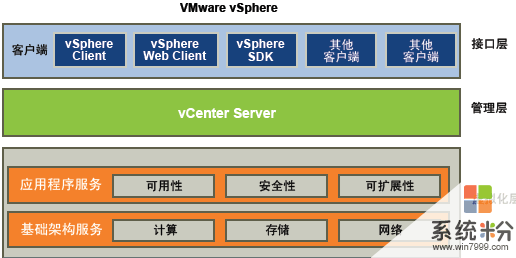 vmware服务器虚拟化硬件要求(vmware服务器虚拟化安装配置步骤及介绍)，VMware服务器虚拟化硬件要求详解，安装配置步骤及介绍指南，VMware服务器虚拟化硬件详解与安装配置指南，VMware服务器虚拟化硬件要求详解及安装配置指南 第2张