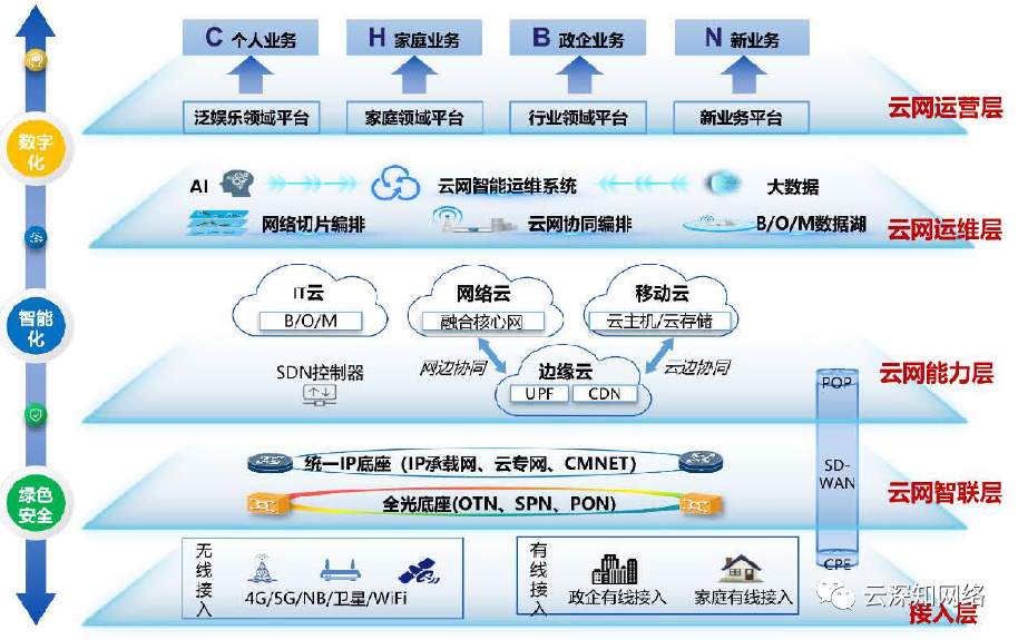 重庆移动服务器托管信誉高吗(重庆移动服务器托管信誉高吗知乎)，重庆移动服务器托管信誉深度解析，知乎上的评价如何？，重庆移动服务器托管信誉深度解析，知乎评价及用户反馈，重庆移动服务器托管信誉深度解析，知乎评价与用户体验反馈，重庆移动服务器托管信誉深度解析，知乎评价、用户反馈与体验反馈综述，重庆移动服务器托管信誉深度解析，知乎评价、用户反馈与体验反馈综述。，重庆移动服务器托管信誉深度解析，知乎评价、用户反馈与体验反馈综述，重庆移动服务器托管信誉深度解析，知乎评价、用户反馈与体验反馈综述全解析