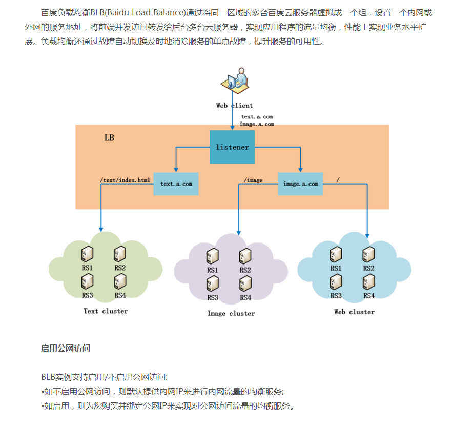 服务器和云主机的优劣势比较(服务器和云主机的优劣势比较分析)，服务器与云主机的优劣势比较分析，比较两者之间的差异与特点