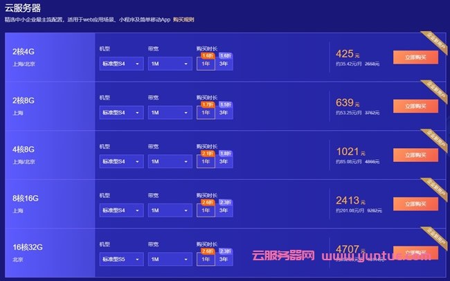 腾讯云服务器公网ip数量(腾讯云的公网ip是唯一的吗?)，腾讯云服务器公网IP数量及唯一性问题解析，腾讯云服务器公网IP数量及唯一性问题解析，公网IP数量与独特性探讨，腾讯云服务器公网IP数量及唯一性问题深度解析，公网IP数量探讨与独特性解析