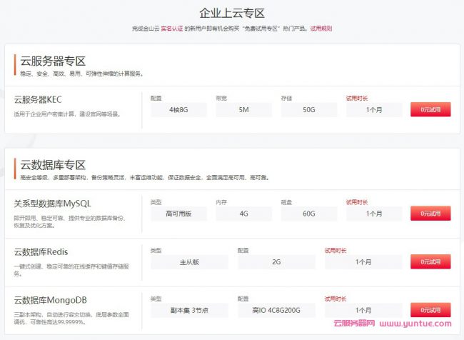 全球云服务器商排名(全球云服务器厂商排名)，全球云服务器厂商排名榜单揭晓，全球云服务器厂商排名榜单揭晓，最新排名一览！，全球云服务器厂商排名榜单最新揭晓，全球云服务市场格局概览 第2张