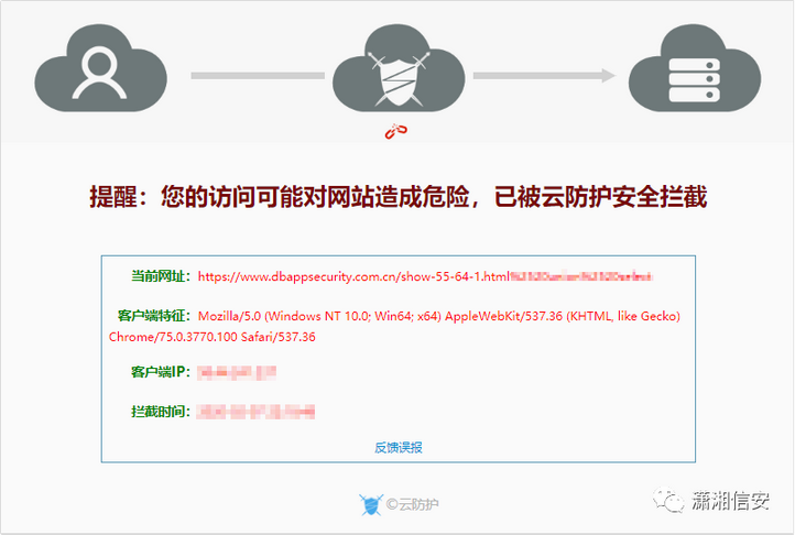 阿里云服务器安装360安全卫士(阿里云服务器安装windows server)，阿里云服务器安装360安全卫士，Windows Server系统下的安全配置之旅，阿里云服务器安装360安全卫士，Windows Server系统下的安全配置详解
