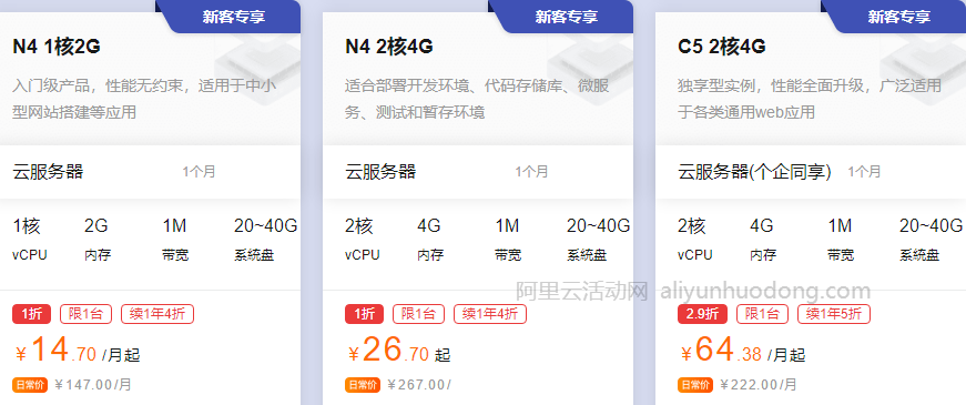 包含阿里云哪里的服务器最便宜的的词条，阿里云服务器价格比较，探寻最便宜的服务器位置，阿里云服务器价格比较，探寻最便宜服务器位置及服务器价格分析 第2张