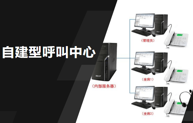 安宁服务器租用供应商电话(安宁服务器租用供应商电话号码)，安宁服务器租用供应商联系方式及电话号码全解析