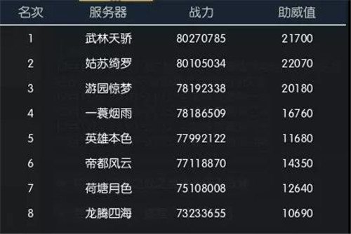 逆水寒新开服务器没有免费时间吗安全吗(逆水寒新开服务器没有免费时间吗安全吗知乎)，逆水寒新开服务器是否有免费时间？安全性解析！，逆水寒新开服务器免费时间解析与安全性探讨，逆水寒新开服务器免费时间解析及安全性探讨，详细解读新服优惠与游戏安全机制！