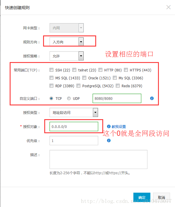 阿里云服务器端口设置(阿里云服务器开启端口还是不能访问)，阿里云服务器端口设置详解，开启端口后的访问问题及解决方案，阿里云服务器端口设置详解，解决开启端口后的访问问题及解决方案，阿里云服务器端口设置详解，解决开启端口后的访问问题及解决方案攻略，阿里云服务器端口设置详解，解决开启端口后的访问问题及解决方案指南，阿里云服务器端口设置详解与访问问题解决指南，开启端口后的故障排除及解决方案攻略 第2张