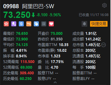 阿里云里租赁服务器炒股行吗的简单介绍，阿里云服务器用于炒股，可行性与简介
