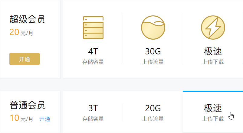 阿里云盘服务器价格表怎么看(如何查看阿里云服务器磁盘剩余空间)，阿里云盘服务器价格表详解及磁盘剩余空间查看指南，阿里云盘服务器价格表详解及磁盘空间查看指南，如何查看价格表与磁盘剩余空间？，阿里云盘服务器价格表与磁盘剩余空间查看指南，详解教程及操作指南