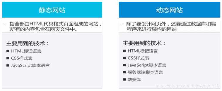 阿里租服务器的网址是什么(阿里租服务器的网址是什么名字)，阿里租服务器服务网址及名称介绍，阿里租服务器服务网址及名称介绍，一站式解决方案的访问门户，阿里服务器租赁服务，一站式解决方案的访问门户及网址详解，阿里租服务器服务网址与名称详解，一站式解决方案的访问门户及网址指南，阿里租服务器服务网址与名称详解，一站式解决方案的访问指南 第2张