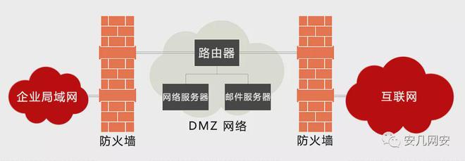 云服务器可以跟路由器组合一起吗(云服务器可以跟路由器组合一起吗手机)，云服务器与路由器的组合应用，手机使用指南，云服务器与路由器组合应用指南，手机使用指南，云服务器与路由器组合应用，手机使用指南及实践教程，云服务器与路由器组合应用，手机使用指南与实践教程，云服务器与路由器组合应用，手机使用指南与实践教程，云服务器与路由器组合应用，手机使用指南与实践教程