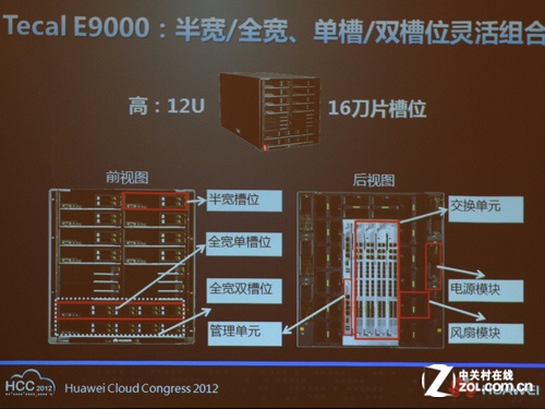 好用的emobile7服务器租用(emobile7服务器地址是多少)，emobile7服务器租用指南及地址查询，emobile7服务器租用指南，如何选择合适的服务器及查询地址