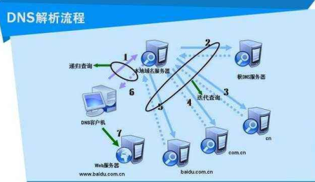 彩虹云服务器地址查询(彩虹云网络科技有限公司)，彩虹云服务器地址查询指南（彩虹云网络科技有限公司），彩虹云服务器地址查询指南（彩虹云网络科技有限公司，专业查询服务），彩虹云服务器地址查询指南（彩虹云网络科技有限公司，专业查询服务，详细指南），彩虹云服务器地址查询指南（彩虹云网络科技有限公司，专业、详细查询服务），彩虹云服务器地址查询指南（彩虹云网络科技有限公司专业提供详细查询服务） 第2张