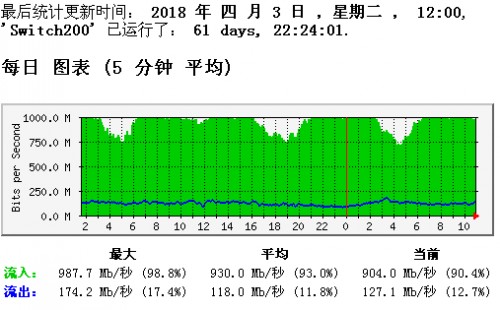 新疆16核服务器租用的简单介绍，新疆16核服务器租用简介