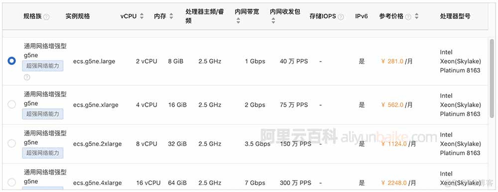 云服务器4核8g需要多少带宽?(云服务器2核4g和4核8g的区别)，关于云服务器带宽需求，4核8G与2核4G的区别分析及其带宽需求探讨，关于云服务器带宽需求的探讨，从云服务器4核8G与2核4G的区别分析出发，探讨其带宽需求差异。，云服务器带宽需求解析，从4核8G与2核4G配置差异探讨带宽需求差异，云服务器带宽需求解析，从配置差异看云服务器4核8G与2核4G的带宽需求差异分析，云服务器带宽需求解析，从配置差异看4核8G与2核4G云服务器的带宽需求差异分析