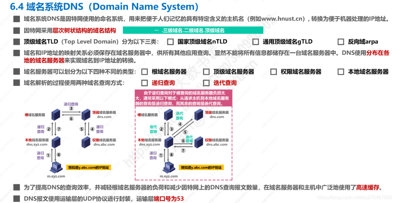 因特网采用域名服务器是为了什么呢(因特网采用域名服务器是为了什么呢英语)，因特网采用域名服务器的目的与重要性解析