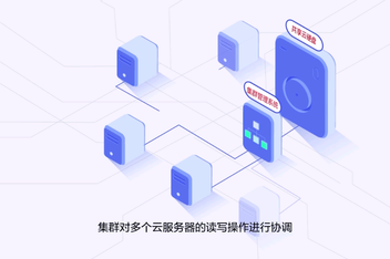 手机进入云服务器教程图解视频(手机进入云服务器教程图解视频下载)，手机云服务器接入教程图解视频指南，手机云服务器接入教程图解视频指南，从入门到精通的云服务体验，手机云服务器接入教程图解视频，从入门到精通的云服务体验指南，手机云服务器接入教程图解视频，从入门到精通的云服务体验指南（含视频下载），手机云服务器接入教程图解视频，从入门到精通的云服务体验与下载指南，手机云服务器接入教程图解视频，从入门到精通的云服务体验与下载指南，手机云服务器接入教程图解视频，从入门到精通的云服务体验与下载指南