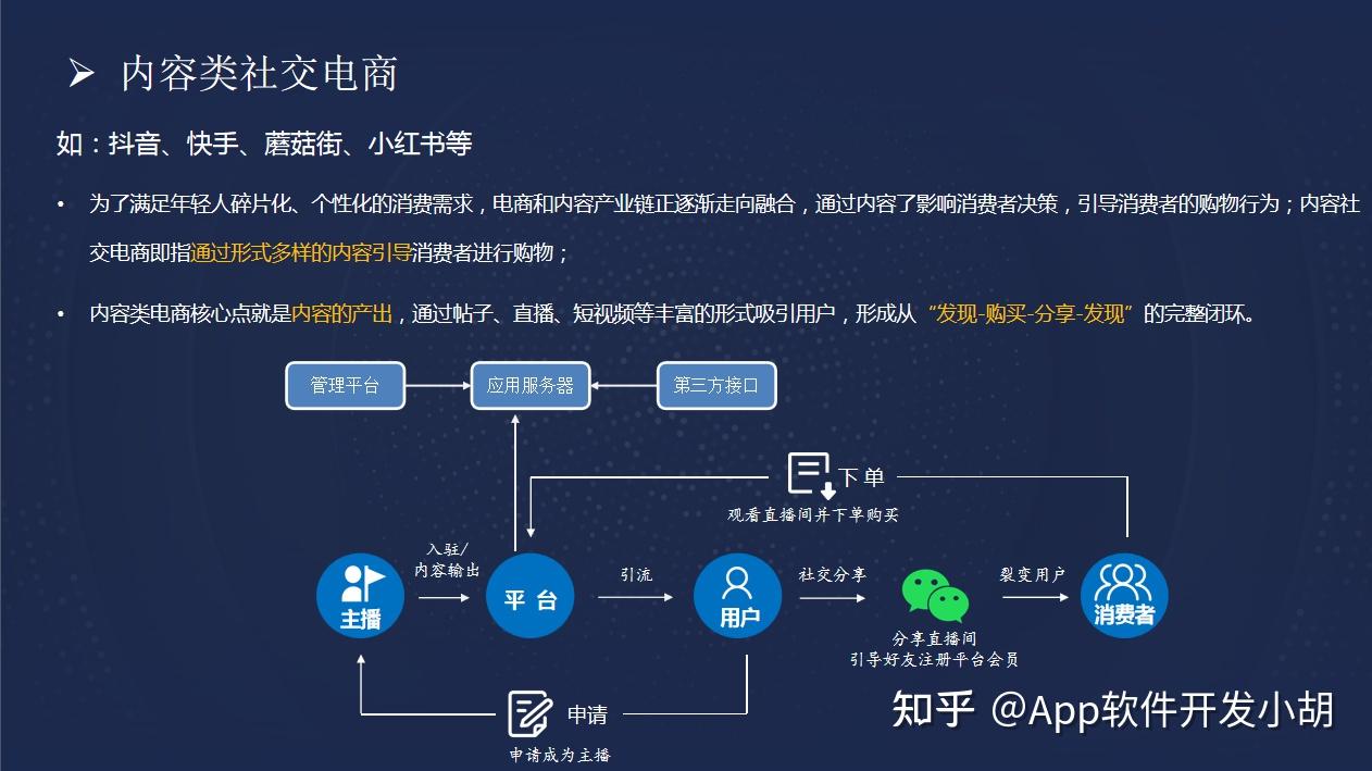 社交平台服务器租用好还是自建好(社交平台服务器租用好还是自建好的)，社交平台服务器，租用还是自建？哪个更优？，社交平台服务器，租用还是自建？哪个选择更优？，社交平台服务器，租用还是自建？选择哪个更优？，社交平台服务器，租用还是自建？选择策略深度解析！，社交平台服务器，租用还是自建？深度解析选择策略！，社交平台服务器，租用还是自建？深度解析选择策略！ 第2张