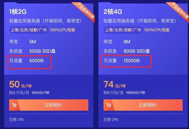 云服务器流量收费(云服务器流量收费标准)，云服务器流量计费详解，收费标准与费用构成分析