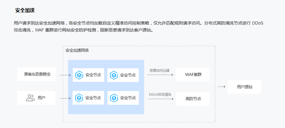 腾讯云服务器高负载怎么解决不了问题(腾讯云服务器高负载怎么解决不了问题呢)，腾讯云服务器高负载问题解决指南，有效应对服务器负载压力，腾讯云服务器高负载问题解决指南，应对服务器负载压力的有效方法，腾讯云服务器高负载问题解决指南，有效应对服务器负载压力的方法，腾讯云服务器高负载问题解决指南，有效应对服务器负载压力的方法与策略，腾讯云服务器高负载问题解决指南，有效应对服务器负载压力的方法与策略，腾讯云服务器高负载问题解决指南，有效应对服务器负载压力的方法与策略