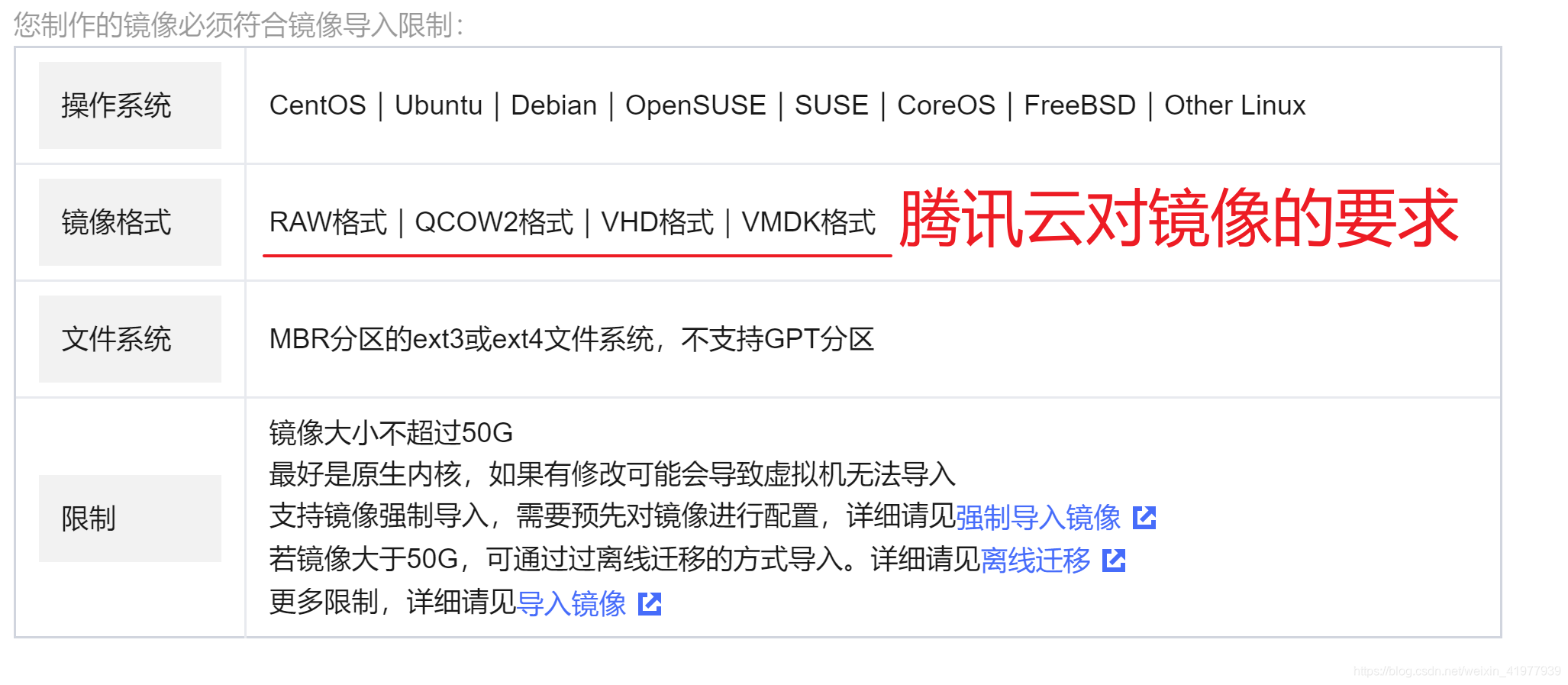 腾讯云服务器高负载怎么解决不了问题(腾讯云服务器高负载怎么解决不了问题呢)，腾讯云服务器高负载问题解决指南，有效应对服务器负载压力，腾讯云服务器高负载问题解决指南，应对服务器负载压力的有效方法，腾讯云服务器高负载问题解决指南，有效应对服务器负载压力的方法，腾讯云服务器高负载问题解决指南，有效应对服务器负载压力的方法与策略，腾讯云服务器高负载问题解决指南，有效应对服务器负载压力的方法与策略，腾讯云服务器高负载问题解决指南，有效应对服务器负载压力的方法与策略 第2张
