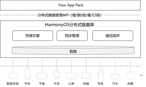 关于江西省分布式服务器虚拟主机配置的信息，江西省分布式服务器虚拟主机配置详解
