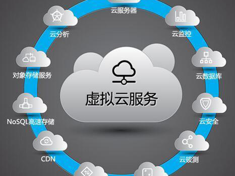 重庆电信服务器托管哪家公司好(重庆电信服务器托管哪家公司好用)，重庆电信服务器托管公司推荐，哪家公司更值得信赖？，重庆电信服务器托管公司推荐，哪家值得信赖？专业托管服务对比解析。
