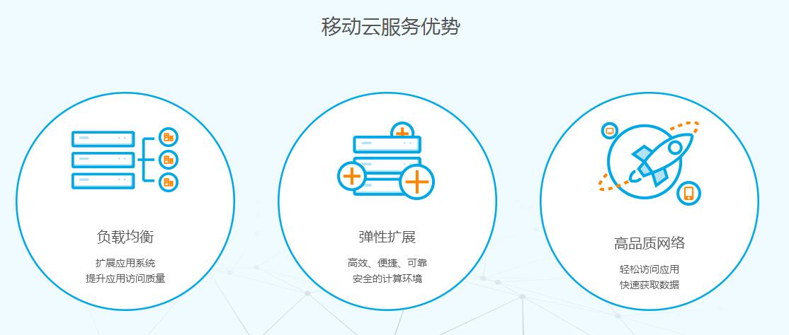 运营app需要租赁服务器吗安全吗(运营app需要租赁服务器吗安全吗苹果)，运营APP是否需要租赁服务器？安全性分析！