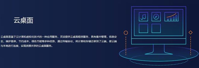 云桌面服务器结构x86(谁用过云服务器带操作系统桌面的)，云桌面服务器结构x86详解，云服务器操作系统桌面的应用与体验