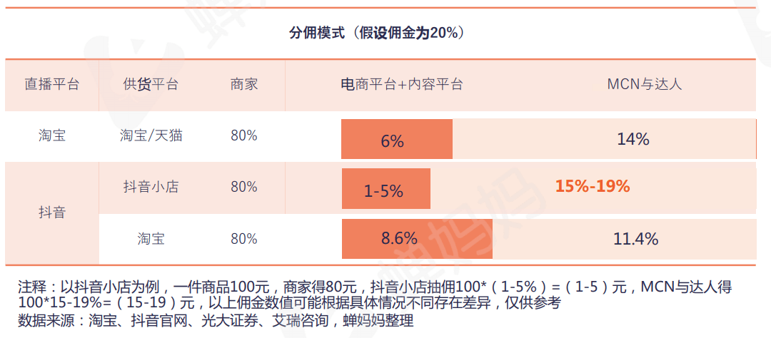 阿里云服务器挂多个抖音小店有影响吗安全吗(阿里云服务器挂多个抖音小店有影响吗安全吗知乎)，阿里云服务器挂多个抖音小店的影响与安全性分析，阿里云服务器挂多个抖音小店的影响与安全性分析，是否会有不良影响与风险？，阿里云服务器挂多个抖音小店的影响与安全性分析，是否存在不良影响与风险？，阿里云服务器挂多个抖音小店的影响与安全性分析，是否存在不良影响与风险探讨，阿里云服务器挂多个抖音小店的影响与安全性分析，是否存在风险及不良影响探讨