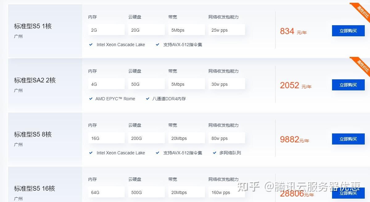 网络云三期计算服务器中标公示的简单介绍，网络云三期计算服务器中标公示概览，网络云三期计算服务器中标公示概览及介绍，网络云三期计算服务器中标公示概览与介绍，网络云三期计算服务器中标公示及其概览与介绍，网络云三期计算服务器中标公示及其详细介绍，网络云三期计算服务器中标公示，概览与详细介绍