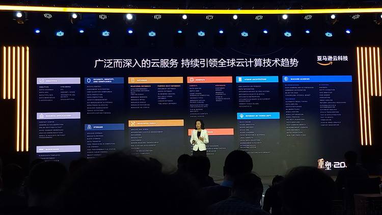 关于义乌公司做亚马逊买云服务器的信息，义乌公司亚马逊业务与云服务器的应用，义乌公司亚马逊业务与云服务器的应用解析