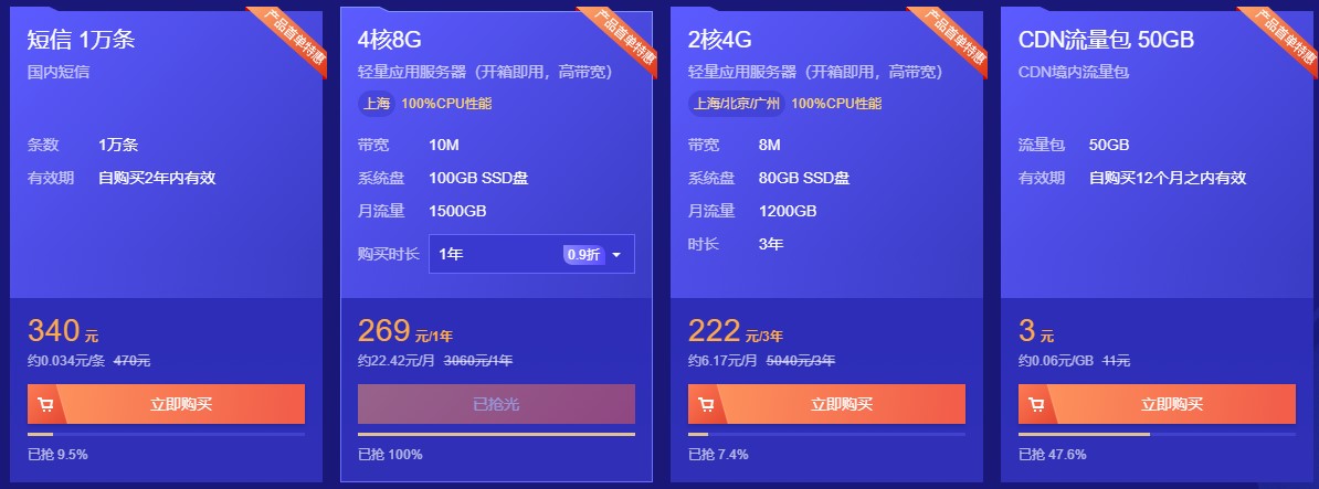 2g8核5g服务器腾讯云(腾讯4核8g5m服务器多少人)，腾讯云2G8核5G服务器性能解析，适用于多少人使用？，腾讯云2G8核5G服务器性能解析，适用人数及功能详解