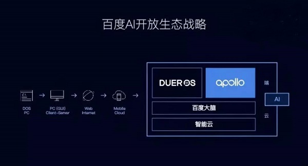 百度云入门型服务器效果(百度云服务器多少钱一个月)，百度云入门型服务器效果解析及价格费用探讨，百度云入门型服务器效果深度解析，费用探讨与性能评估，百度云入门型服务器效果深度解析及价格费用探讨，百度云入门型服务器效果深度解析与价格费用探讨，百度云入门型服务器效果深度解析与价格费用探讨，全面解析服务器性能与费用，百度云入门型服务器深度解析与费用探讨，全面解析服务器性能与费用