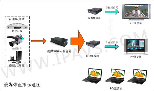 成都流媒体服务器托管企业有哪些(成都流媒体服务器托管企业有哪些企业)，成都流媒体服务器托管企业概览，探寻托管企业名单及业务概况，成都流媒体服务器托管企业全景解析，探寻托管企业名单及业务概况，成都流媒体服务器托管企业全景解析，探寻企业名单及业务概况