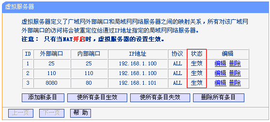 tlwvr458g虚拟服务器设置的简单介绍，TLWVR458G虚拟服务器设置简介，TLWVR458G虚拟服务器设置概览