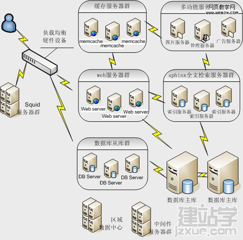 青海惠普服务器虚拟化优化(青海惠普服务器虚拟化优化怎么样)，青海惠普服务器虚拟化优化详解，性能提升与优化策略探索，青海惠普服务器虚拟化优化详解与性能提升策略探索，青海惠普服务器虚拟化优化详解及性能提升策略探索，青海惠普服务器虚拟化优化详解与性能提升策略探索实践指南，青海惠普服务器虚拟化优化详解及性能提升策略探索实践指南