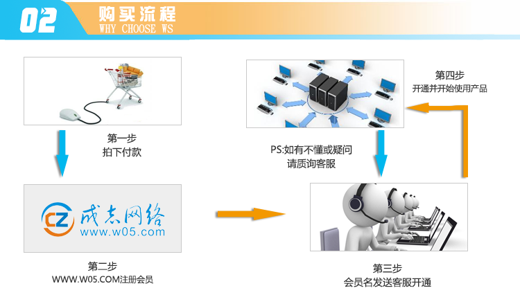 韩国月付服务器租用(租韩国服务器多少钱一个月)，韩国服务器月租费用及租用服务概述，韩国服务器月租费用详解，租用成本与服务概述，韩国服务器月租费用详解与服务概述，月付服务器租用成本分析，韩国服务器月租费用详解与服务概述，月付服务器租用成本分析，韩国服务器月租费用详解与服务概述，月付服务器租用成本分析指南，韩国服务器月租费用详解与服务概述，月付服务器租用成本分析指南，韩国服务器月租费用详解与服务概述，月付服务器租用成本分析指南，韩国服务器月租费用详解与服务概述，月付服务器租用成本分析指南 第2张