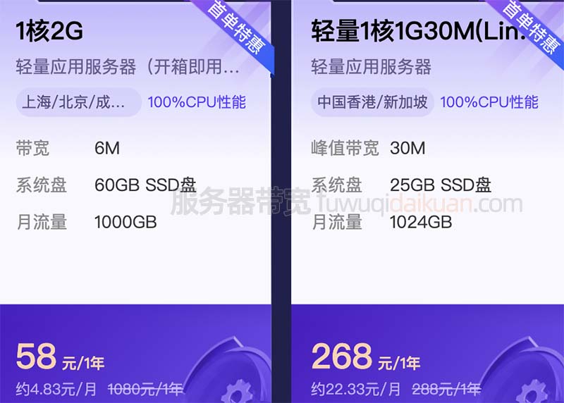 腾讯云服务器公网流量(腾讯云服务器公网流量怎么开)，腾讯云服务器公网流量详解，如何开启及使用公网流量？，腾讯云服务器公网流量详解，如何开启及使用公网流量？，腾讯云服务器公网流量详解，如何开启与使用公网流量功能？，腾讯云服务器公网流量详解，开启与使用指南，腾讯云服务器公网流量详解，开启与使用指南，腾讯云服务器公网流量详解，开启与使用指南，腾讯云服务器公网流量详解，如何开启与使用指南？，腾讯云服务器公网流量详解，开启与使用指南，腾讯云服务器公网流量详解，开启与使用指南