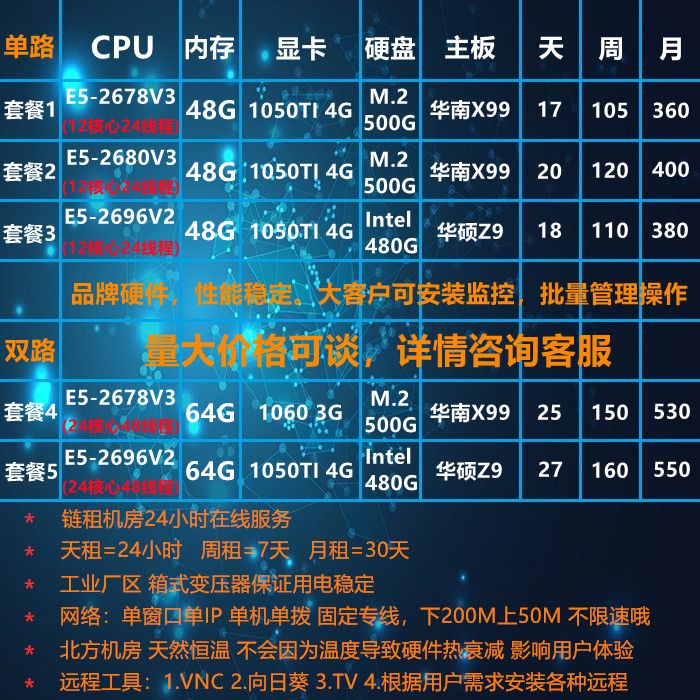 租用服务器需要什么条件才能开(租用服务器需要什么条件才能开服务器)，如何租用服务器，开启服务器所需条件详解，详解租用服务器条件及流程，如何开启服务器所需条件全攻略，如何租用服务器，开启服务器所需条件详解及全攻略，详解租用流程与条件！，租用服务器指南，开启服务器所需条件及流程全解析，租用服务器指南，开启服务器所需条件及流程全解析，租用服务器指南，开启服务器所需条件及流程全解析，租用服务器指南，开启服务器所需条件及流程全解析，租用服务器指南，开启服务器所需条件及流程全解析