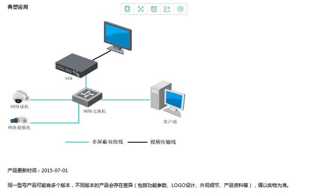 主机和服务器网线连接方法视频教学(主机和服务器网线连接方法视频教学下载)，主机和服务器网线连接方法详解，视频教学与下载指南，主机和服务器网线连接方法详解，视频教学与下载指南，主机与服务器网线连接详解，视频教学与下载指南，主机与服务器网线连接详解，视频教学下载及连接方法指南，主机与服务器网线连接详解，视频教学及下载指南，主机与服务器网线连接详解，视频教学及下载指南，主机与服务器网线连接详解，视频教学、下载指南与连接方法指导，主机与服务器网线连接详解，视频教学、下载指南与实操指南