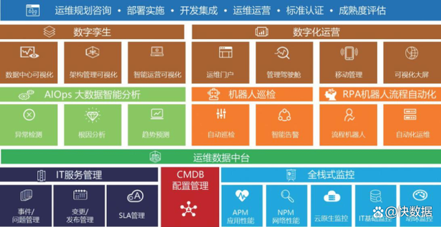 idc服务器租用增值税(idc空间租赁属于增值业务)，IDC服务器租用增值税详解，增值业务中的空间租赁税务问题探讨